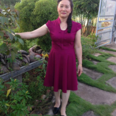 Tran Thị Kim Ánh, 58 tuổi, Tìm bạn bốn phương, Nữ, Bình Chánh, Hồ Chí Minh