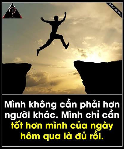 Minh Tâm, 24 tuổi, Quận Ninh Kiều, Việt Nam