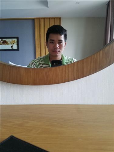 nguyen ngoc hue, 32 tuổi, Quận Ba Đình, Việt Nam
