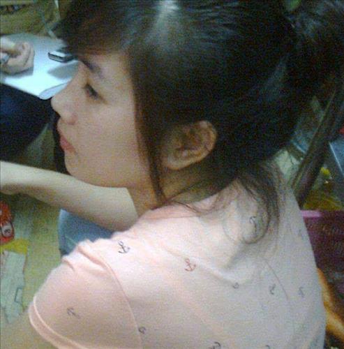 Sói 🦊, 32 tuổi, Tam Điệp, Việt Nam
