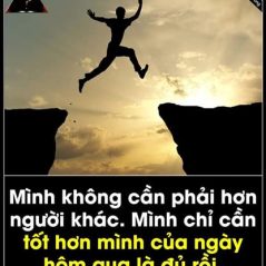 Minh Tâm, 24 tuổi, Quận Ninh Kiều, Việt Nam