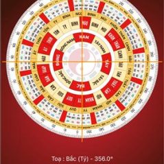 Nữ, 36 tuổi, Quận 1, Việt Nam